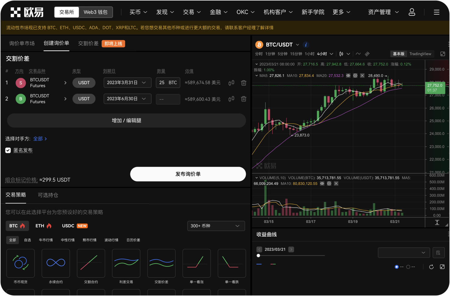 如何判断WIF的买入时机